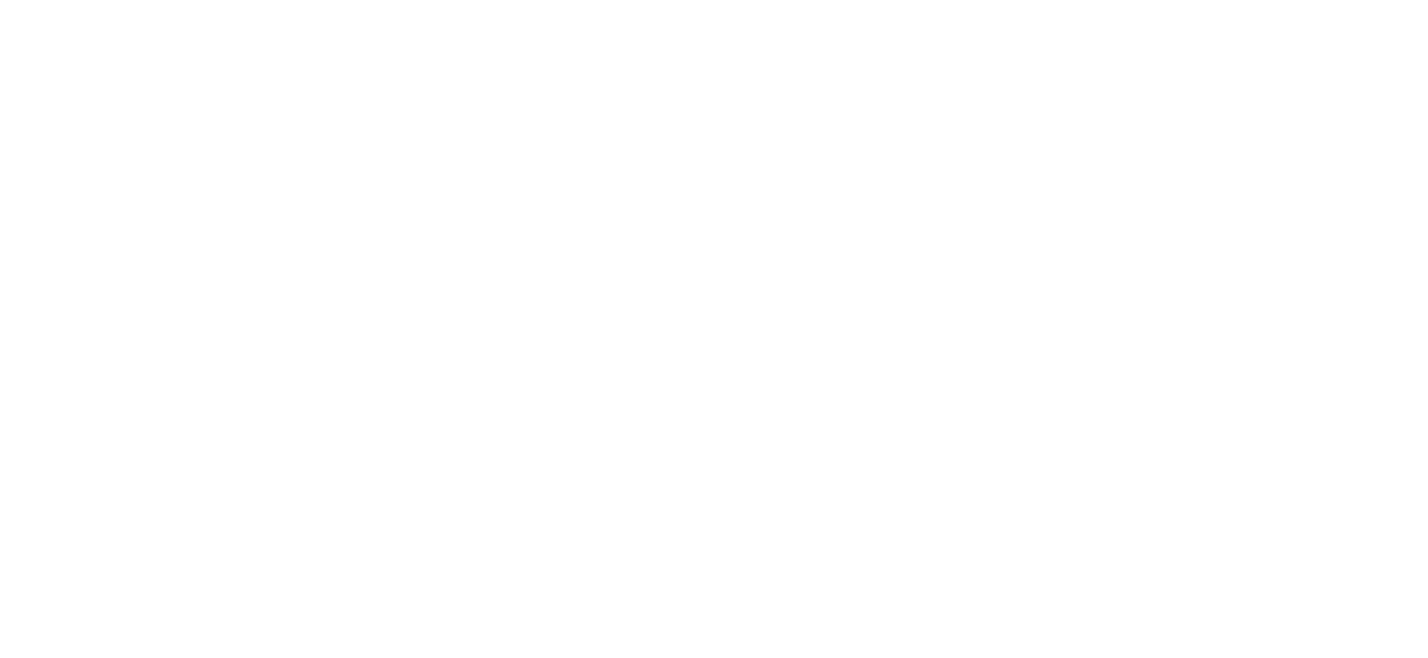 ABRIA